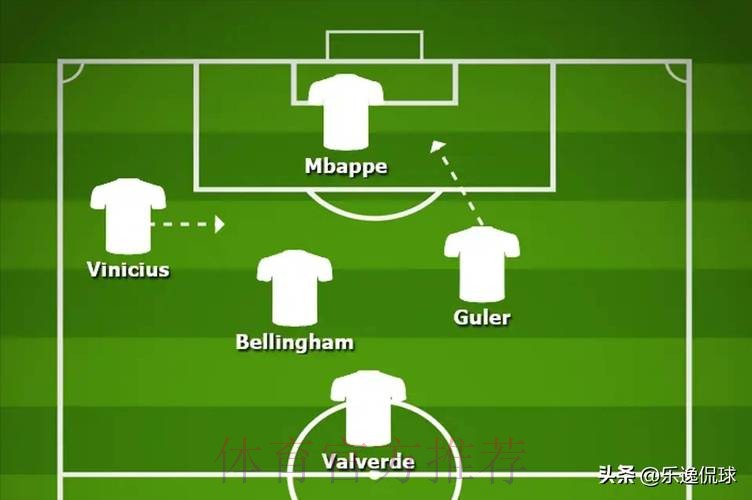 阿隆索与多名皇马球员沟通 表示愿调整战术风格