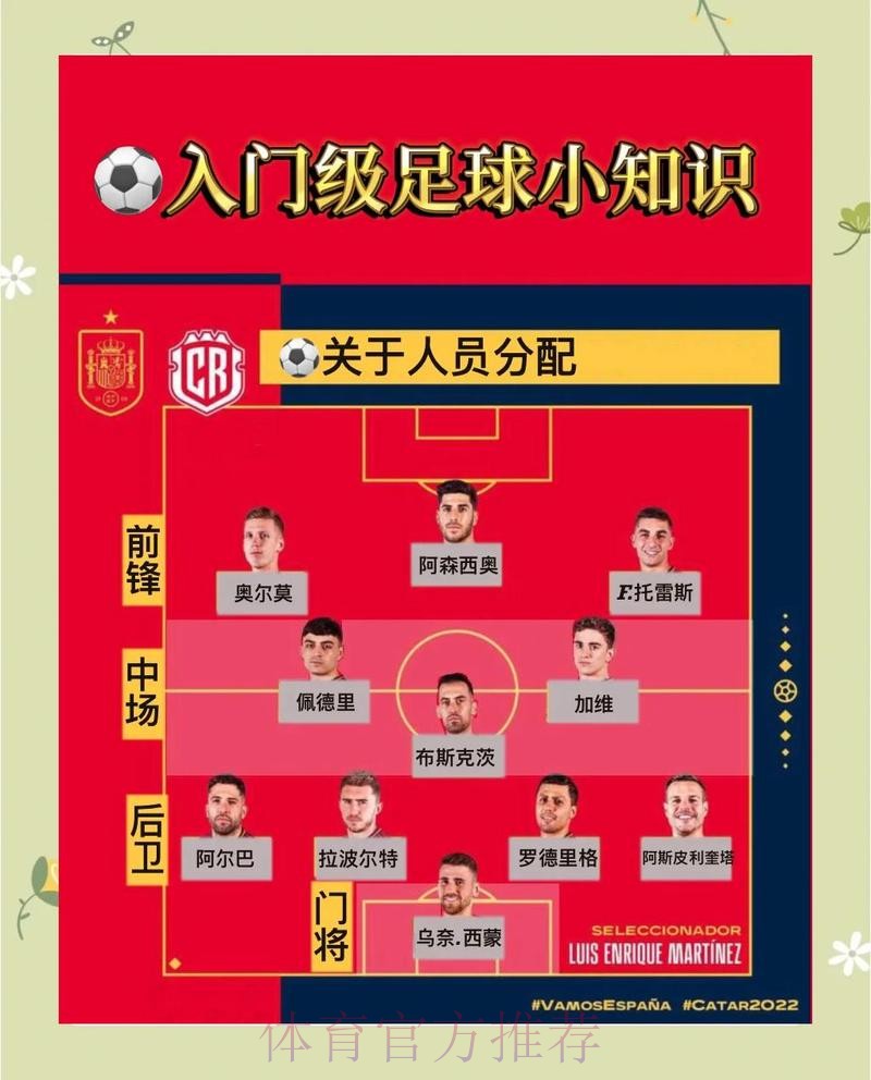 掌握世界杯外围投注技巧，轻松赢下热门赛